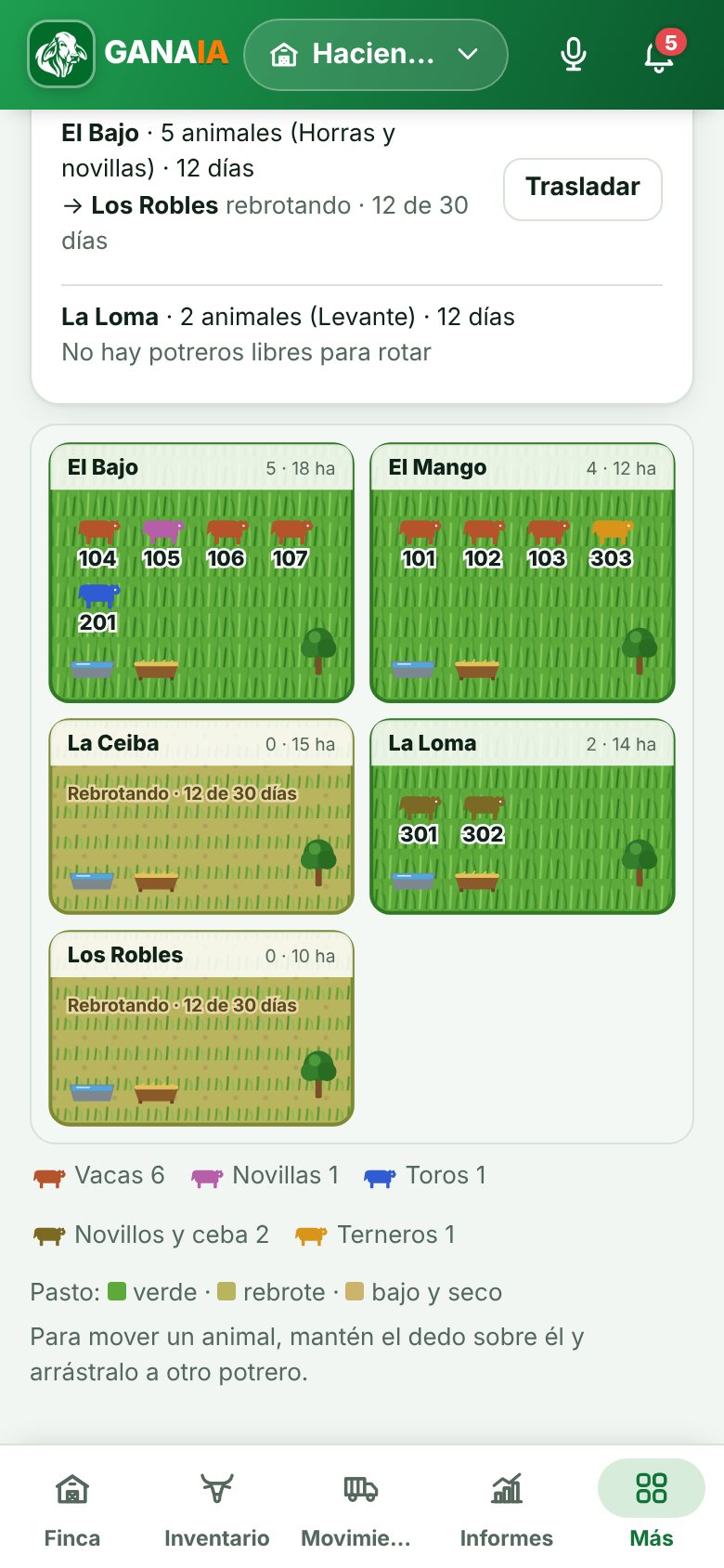 Mapa de potreros con los animales en miniatura